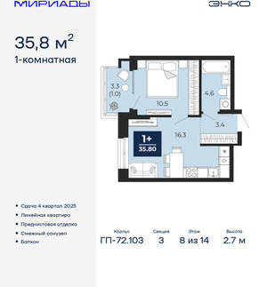 1-к квартира, сданный дом, 36м2, 8/16 этаж